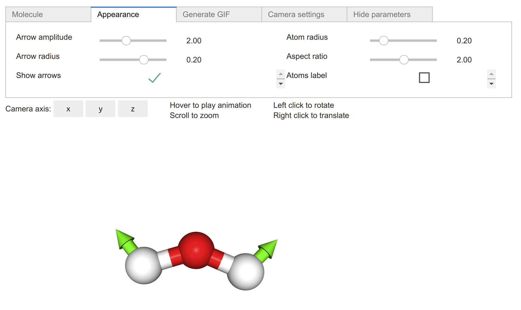 molecular vibrations