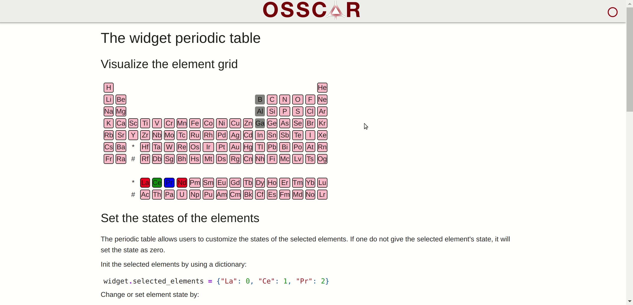 widget periodic table