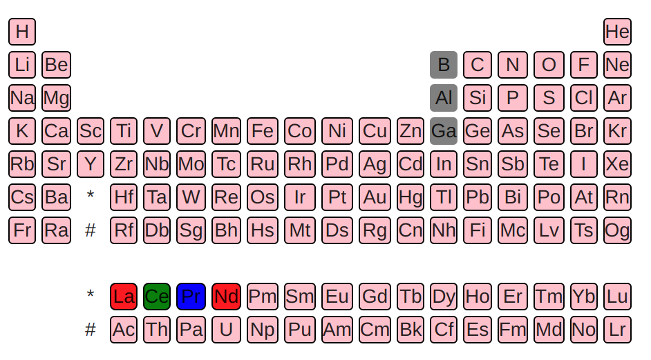 ../_images/widget_periodictable.png